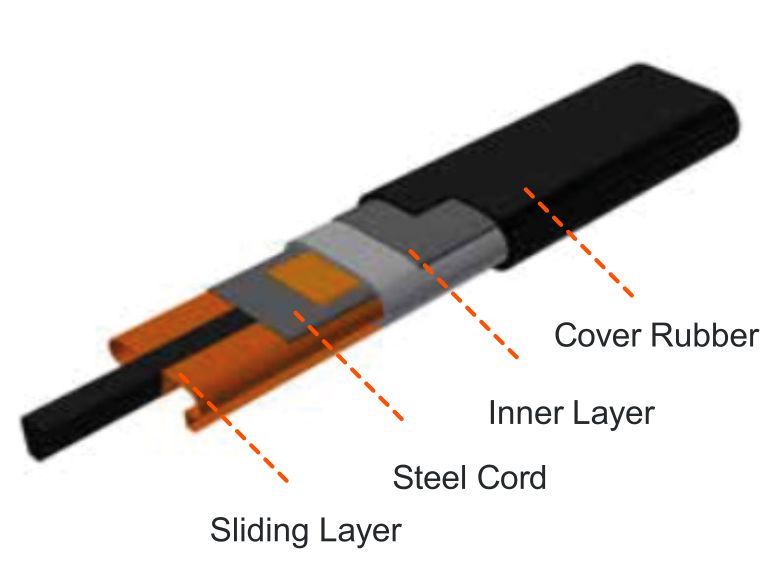 corrimão SBR Borracha